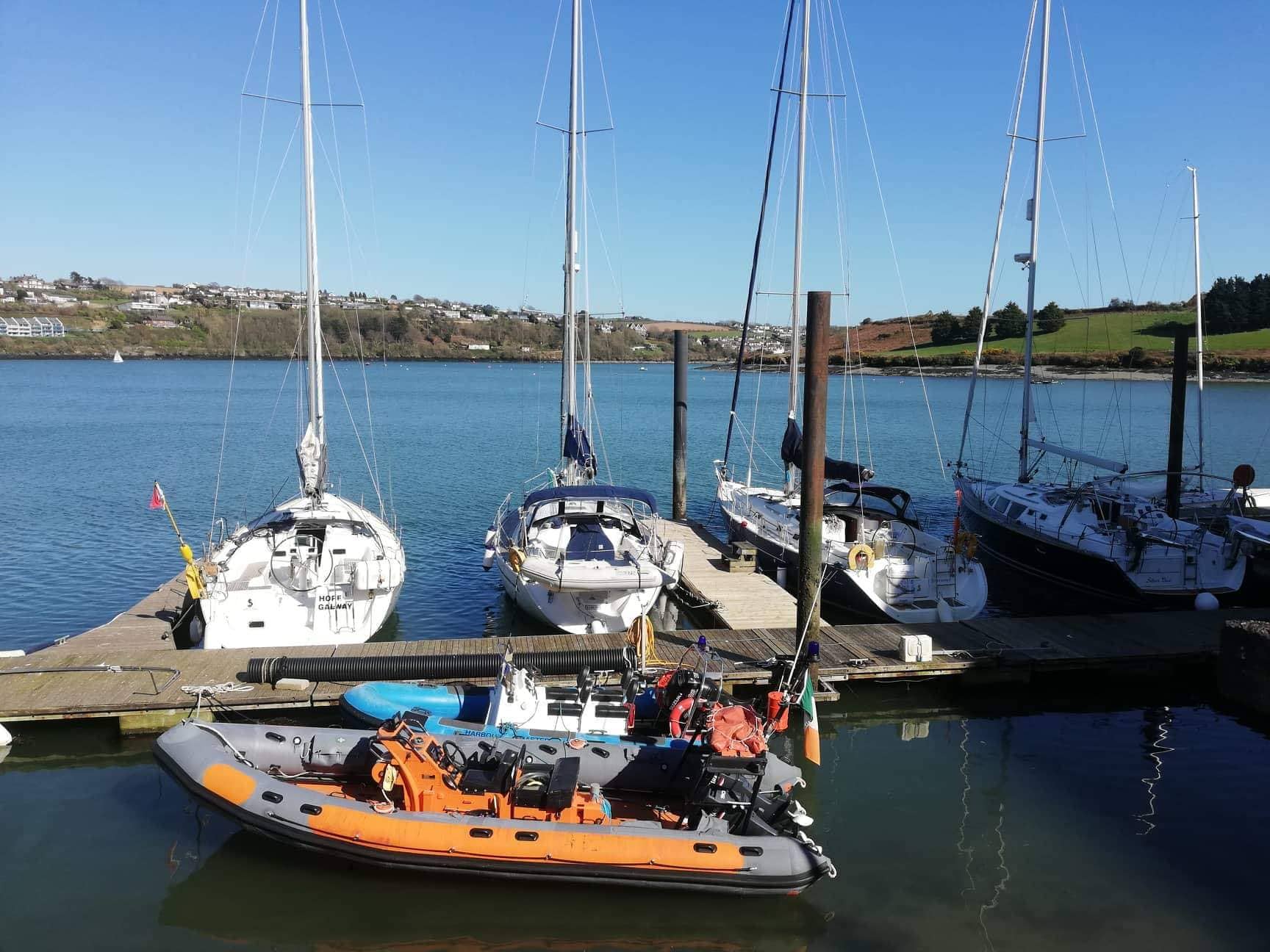 Study visits Report. 6th coordination meeting in Cork (26th-27 March 2019). Sailing into Wellness