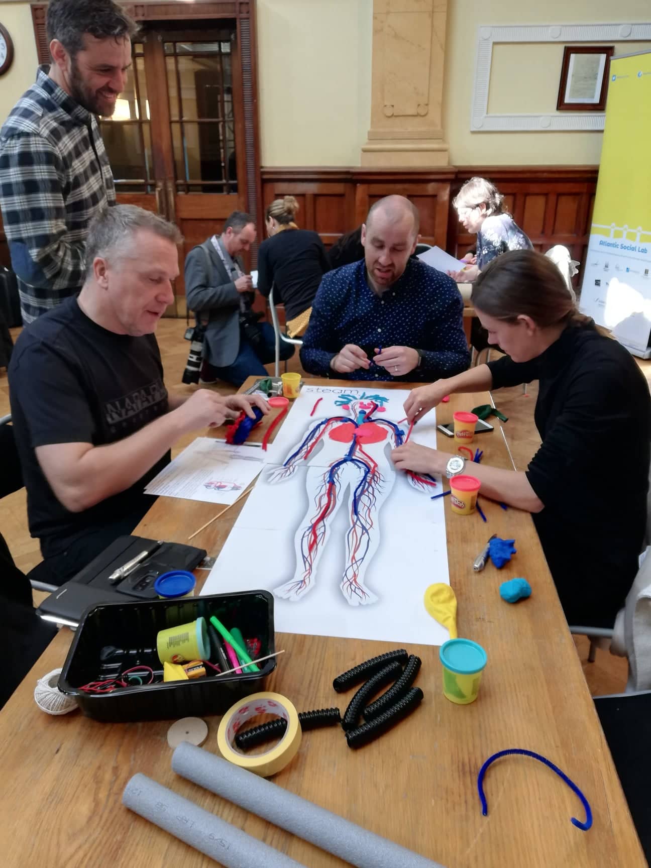 Study visits Report. 6th coordination meeting in Cork (26th-27 March 2019)